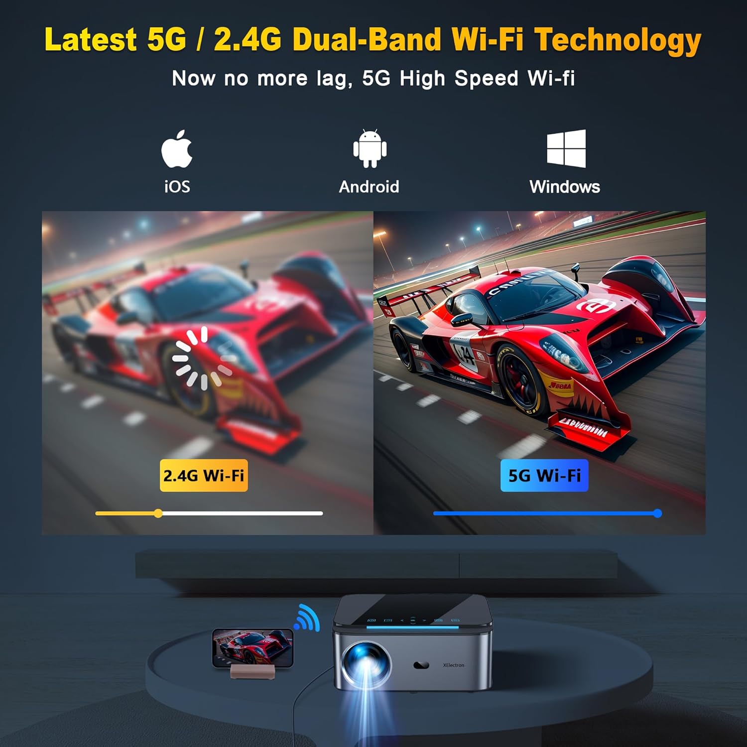 XElectron iProjector 2 Plus Auto Focus Auto Keystone Smart Projector | Native 1080P Full HD 4K Resolution, HDMI ARC, Android 12, BT 5.4, WiFi, Dust Proof | 20000 Lumens | Projector for Home - Image 5