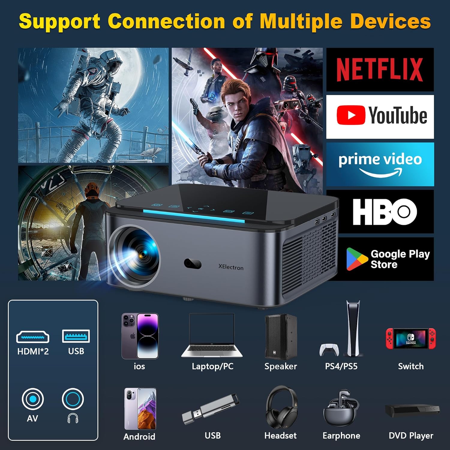 XElectron iProjector 2 Plus Auto Focus Auto Keystone Smart Projector | Native 1080P Full HD 4K Resolution, HDMI ARC, Android 12, BT 5.4, WiFi, Dust Proof | 20000 Lumens | Projector for Home - Image 6