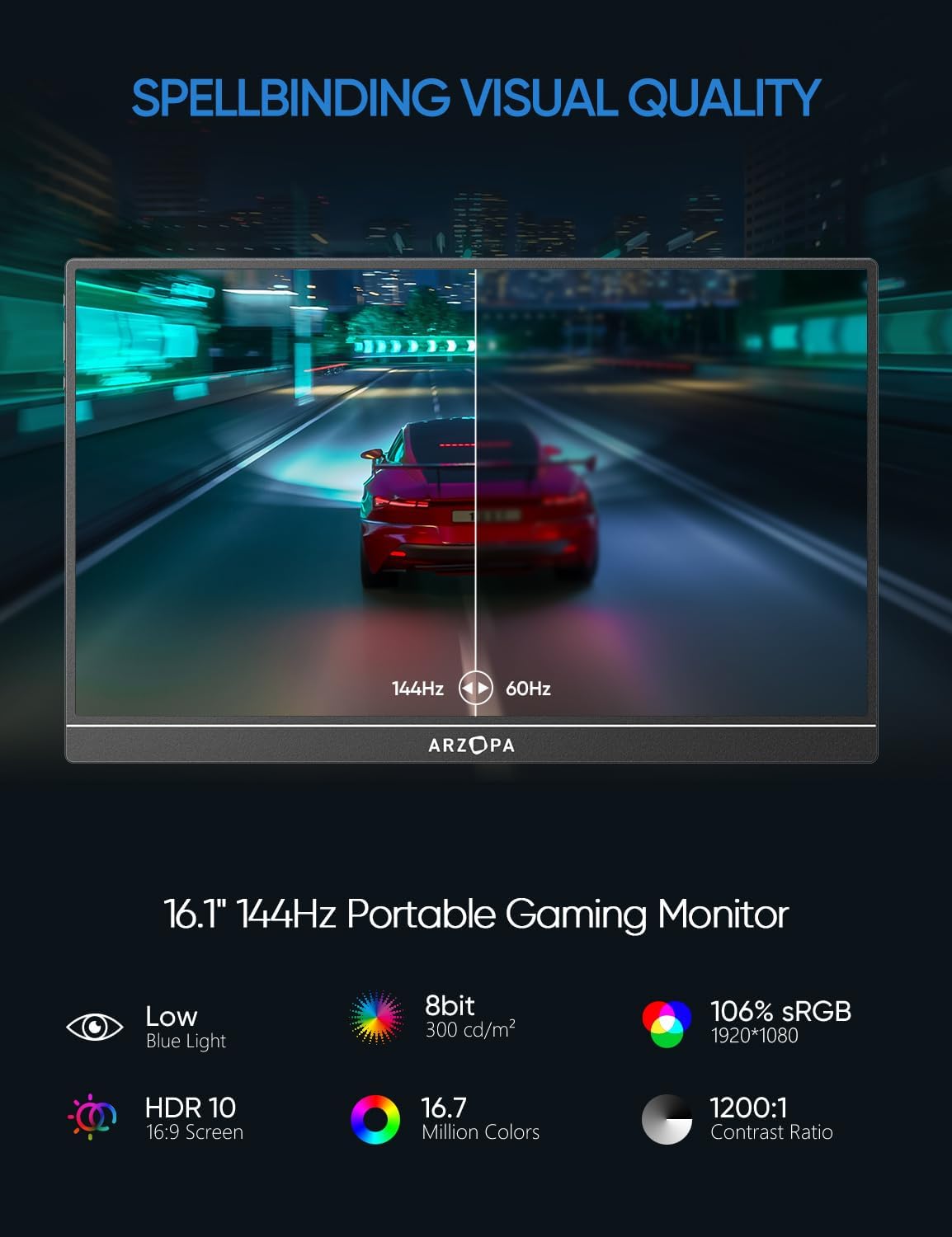 Arzopa 16.1 inch 144Hz Portable Monitor, 106% sRGB FHD 1080P Kickstand Portable Gaming Monitor with Speaker HDR, Ultra Slim, Eye Care Screen for Laptop, PC, Mobile, PS5, MacBook- USB C & HDMI Connectivity - Image 4