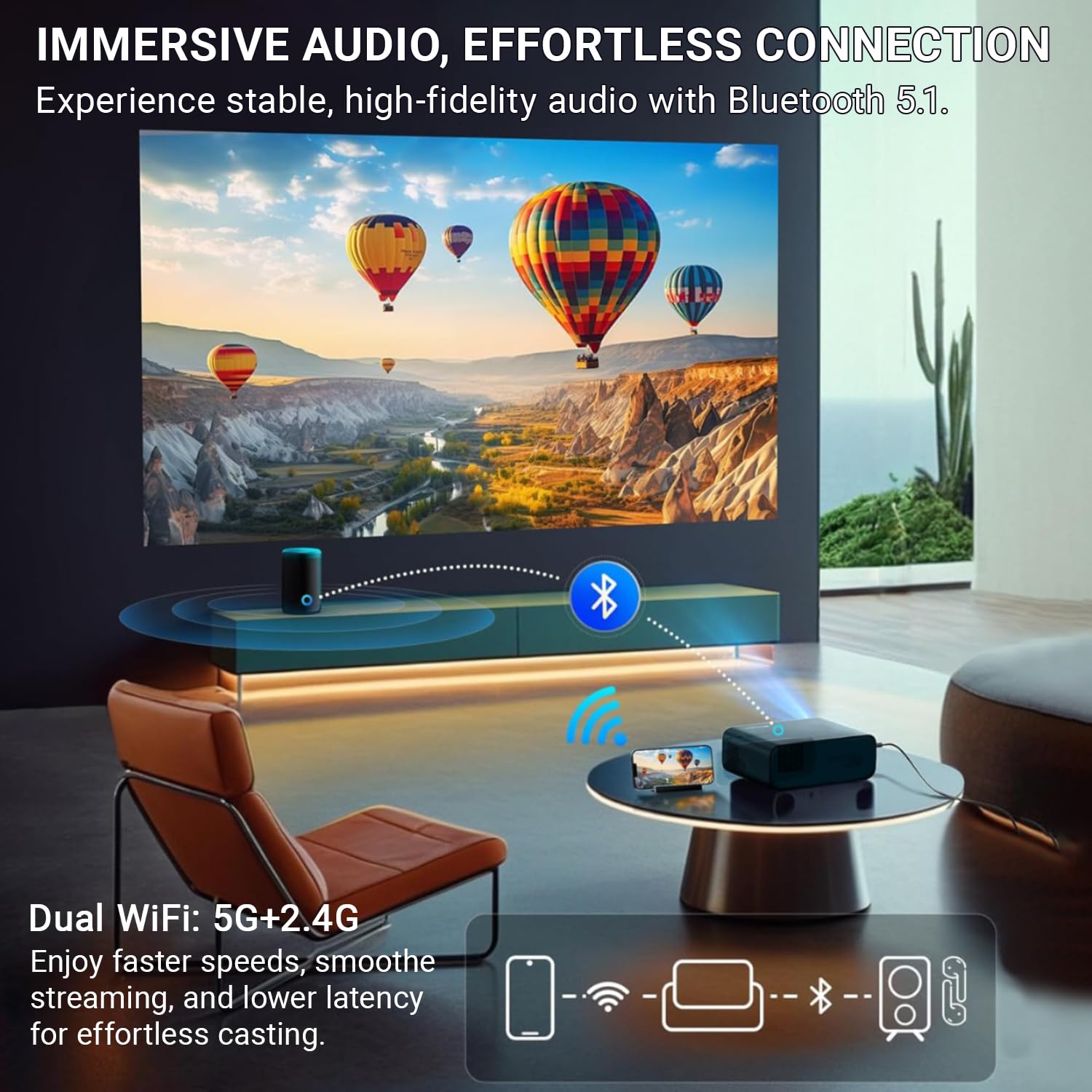 XElectron Android C9 Plus 1080P Native Resolution Full HD 4K Support Smart Projector | 635 cm Screen | 12600 Lumen (Brightest in Segment) | Auto Focus, Auto Keystone, Screen Mirroring, WiFi, Bluetooth - Image 6